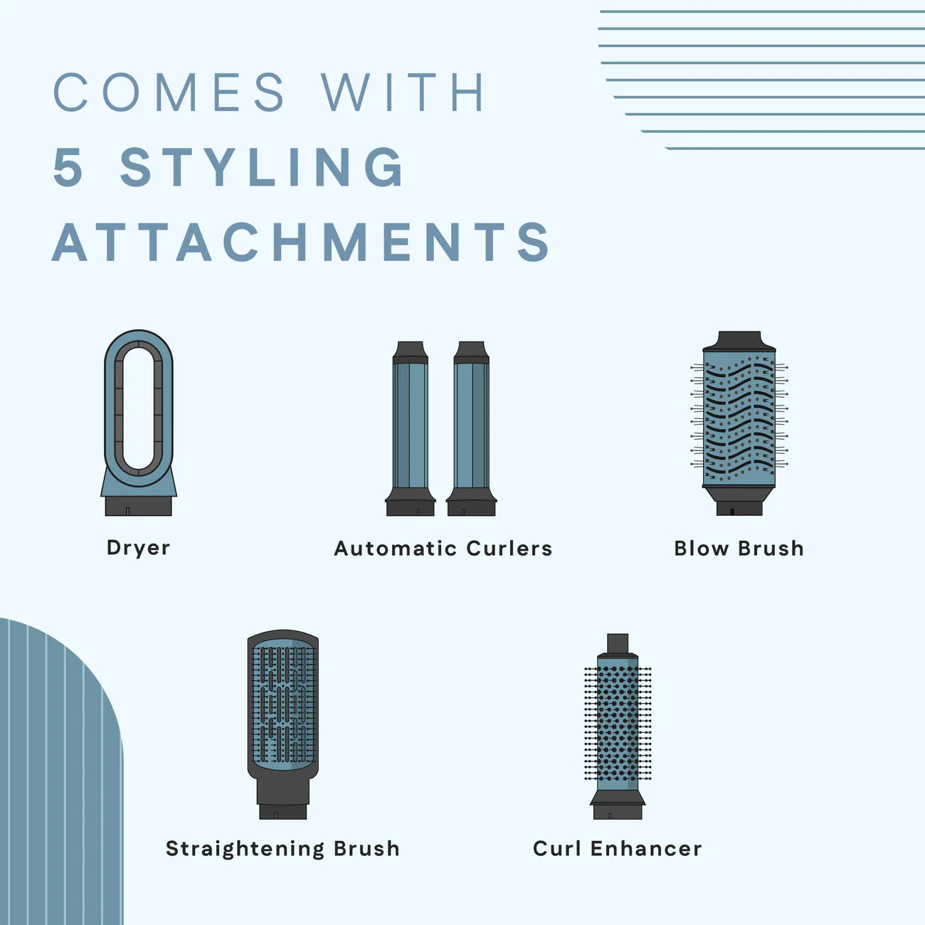 5 in 1 Hair Blow Brush | Auto Curler, Dryer, Straightener &amp; Styler